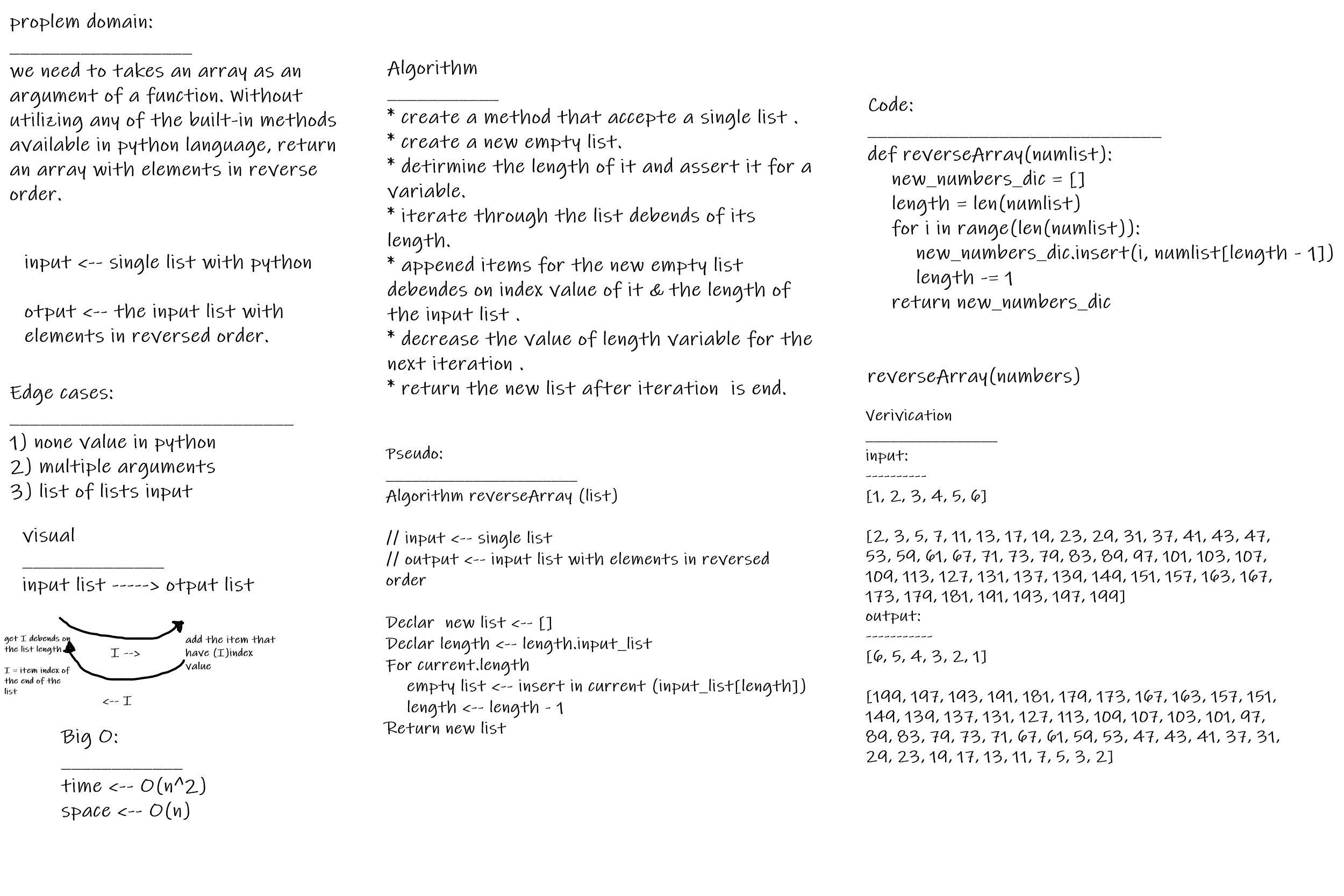 reverseArray_Whiteboard_Process 